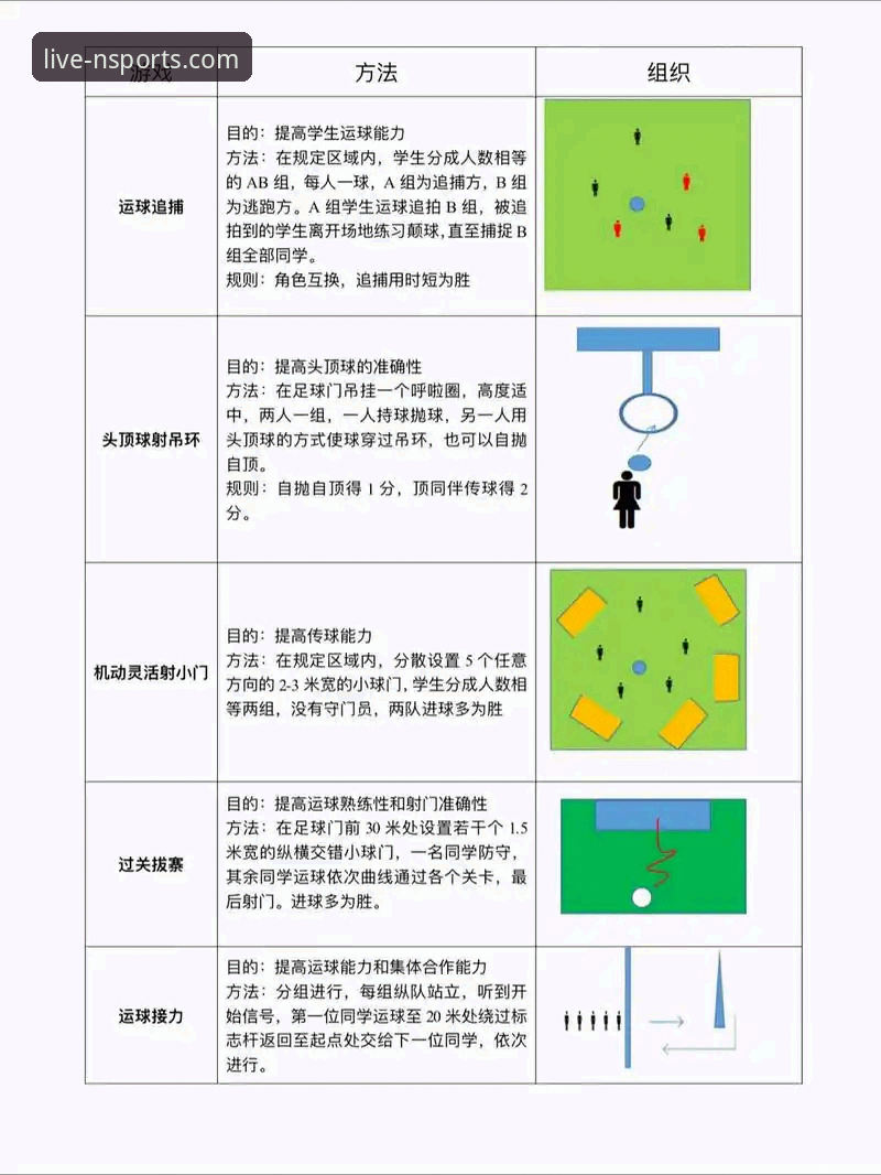 亚马尔世界杯首球全纪录：n体育平台实战操作教程